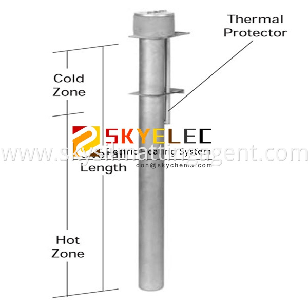 Phosphate Heaters